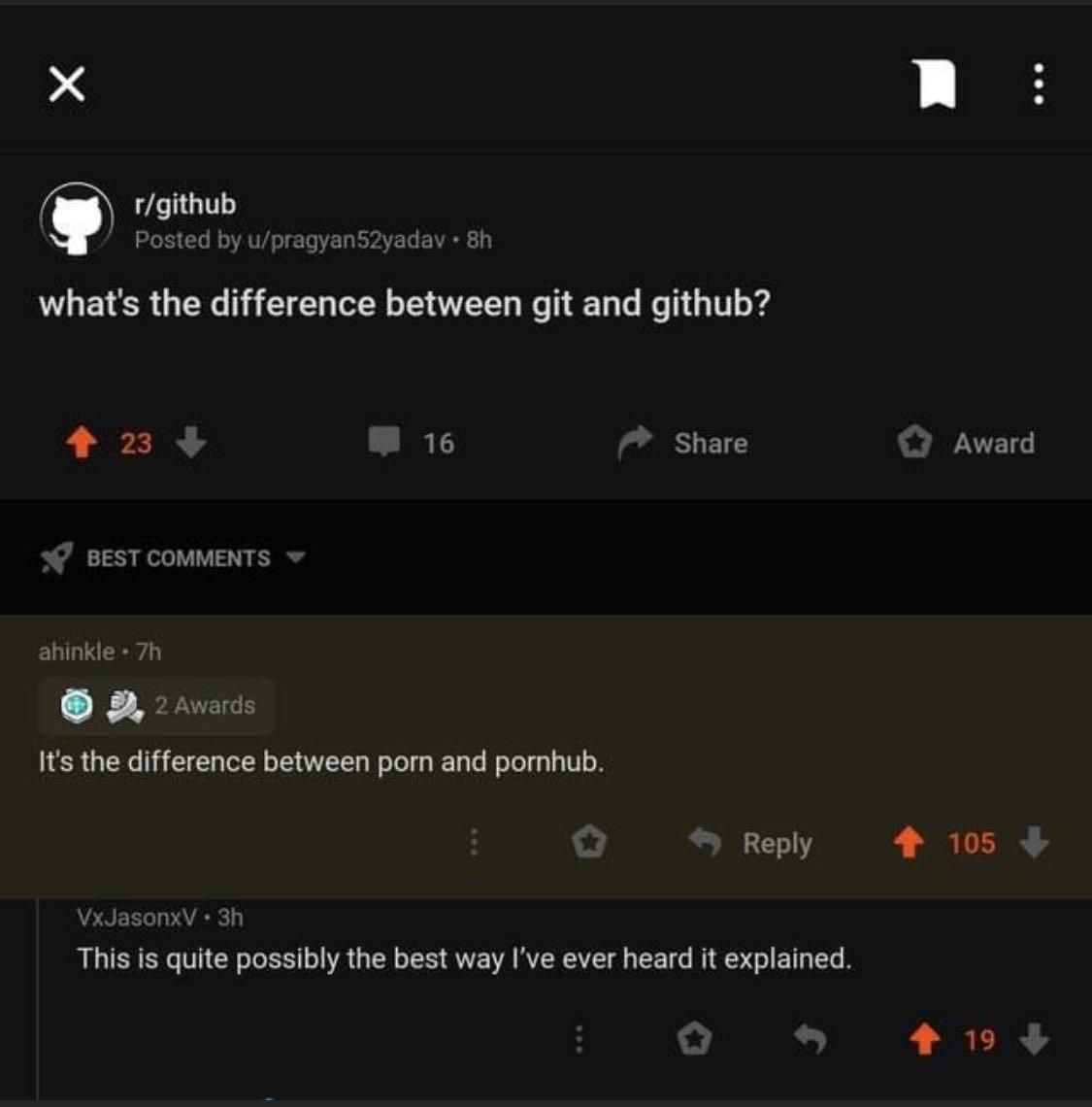 The difference between git and github